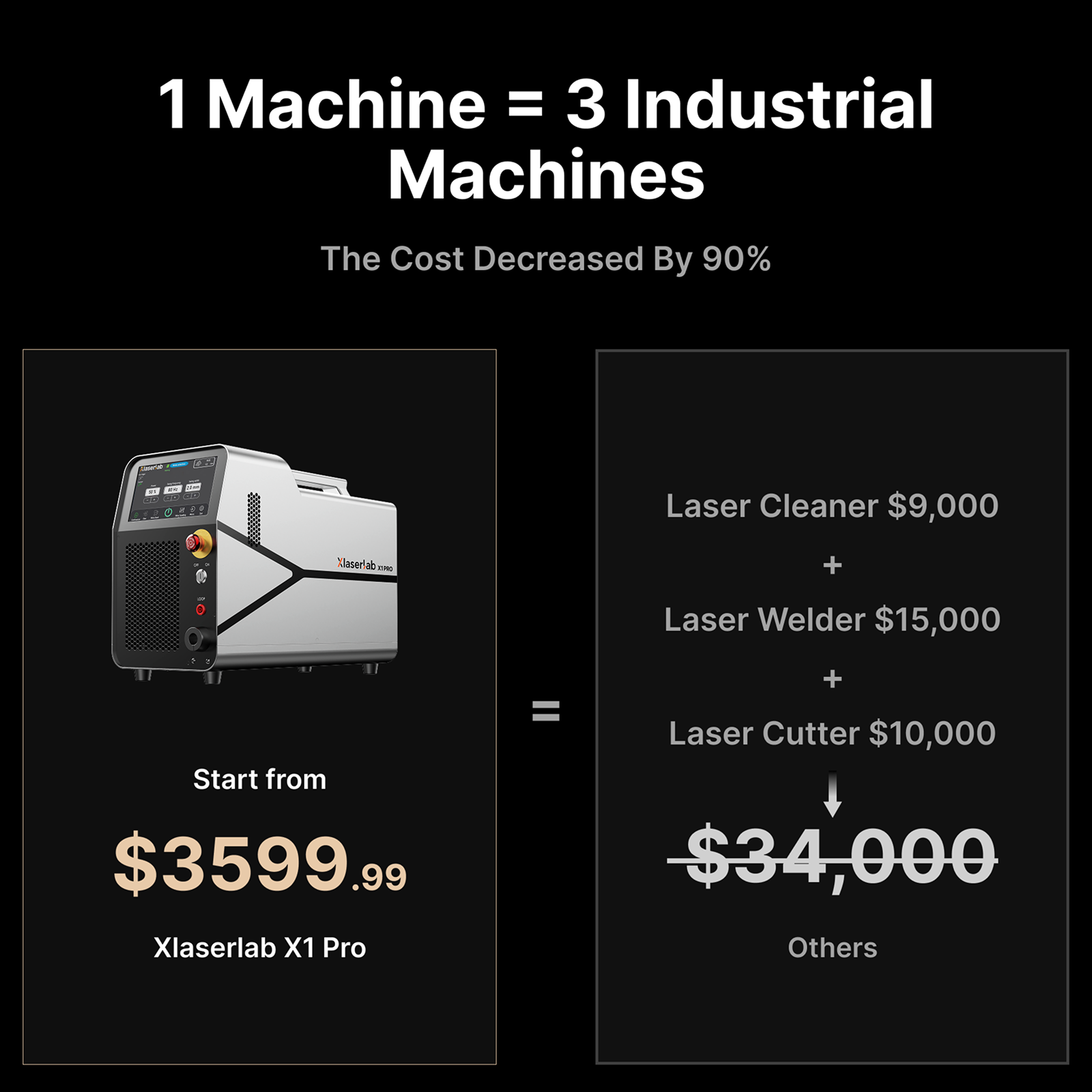Xlaserlab X1 Pro | 3-in-1 Laser Welder, Cleaner & Cutter
