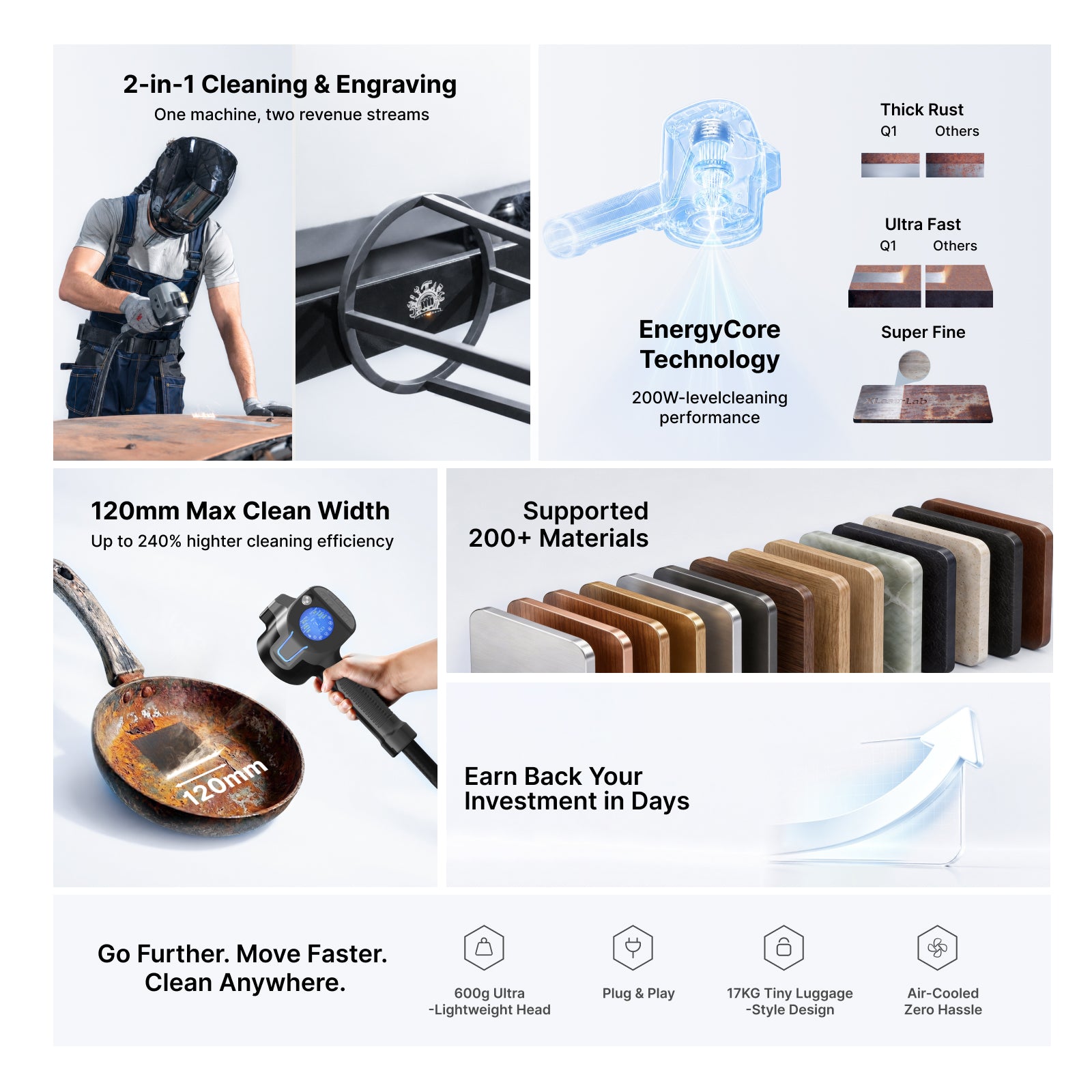 Xlaserlab Q1 Laser Cleaner & Engraver
