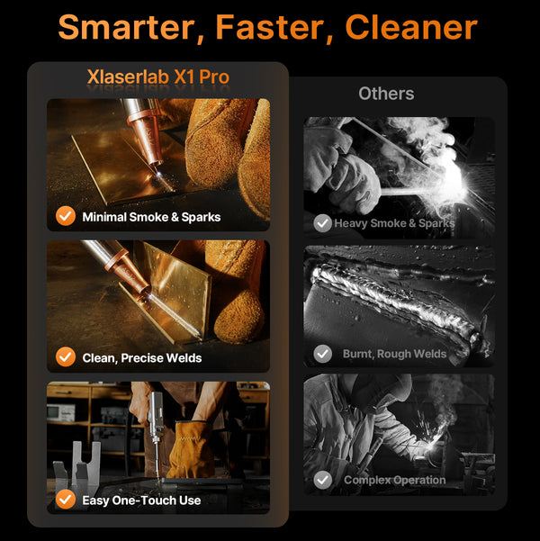 Xlaserlab X1 Pro Laser Welder, Cleaner & Cutter