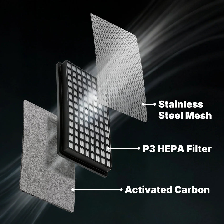 P3 HEPA filter with stainless steel mesh and activated carbon layers for air purification