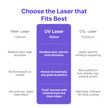 Grabadora Láser UV XLaserlab E3 de 10W
