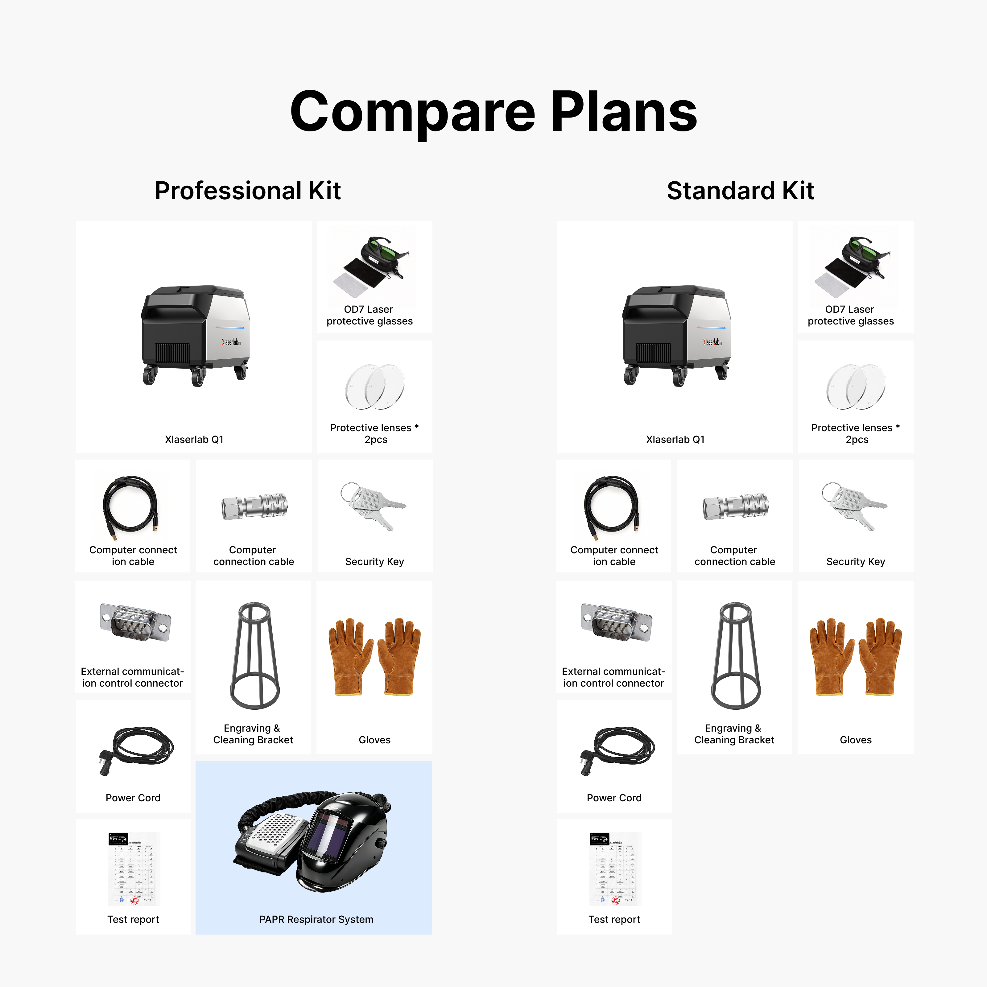 Xlaserlab Q1 laser cleaner kit comparison showing Professional and Standard kits with accessories