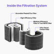 E3 Desktop Air Purifier