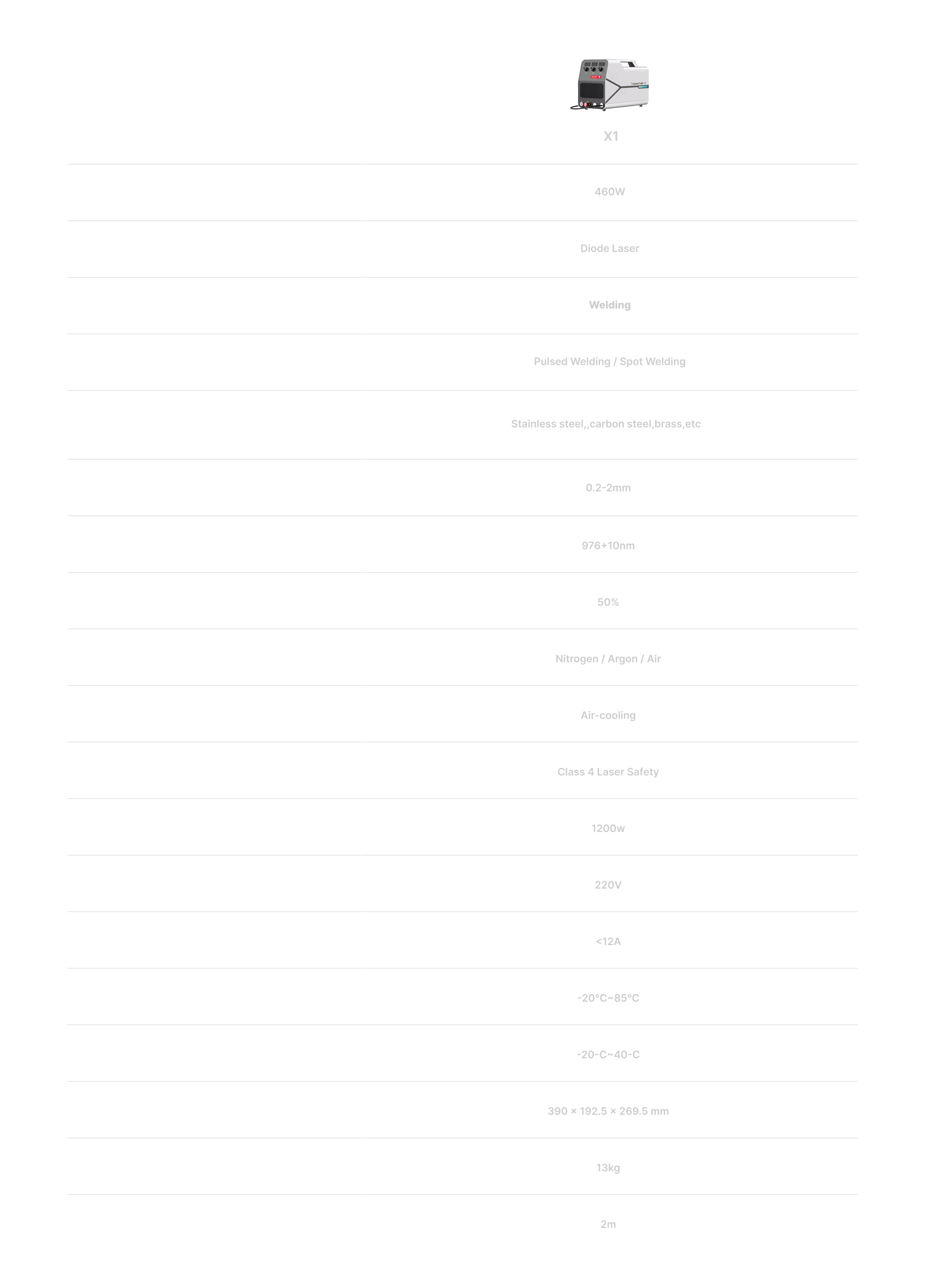 xlaserlab x1 pro laser welder function points for pc