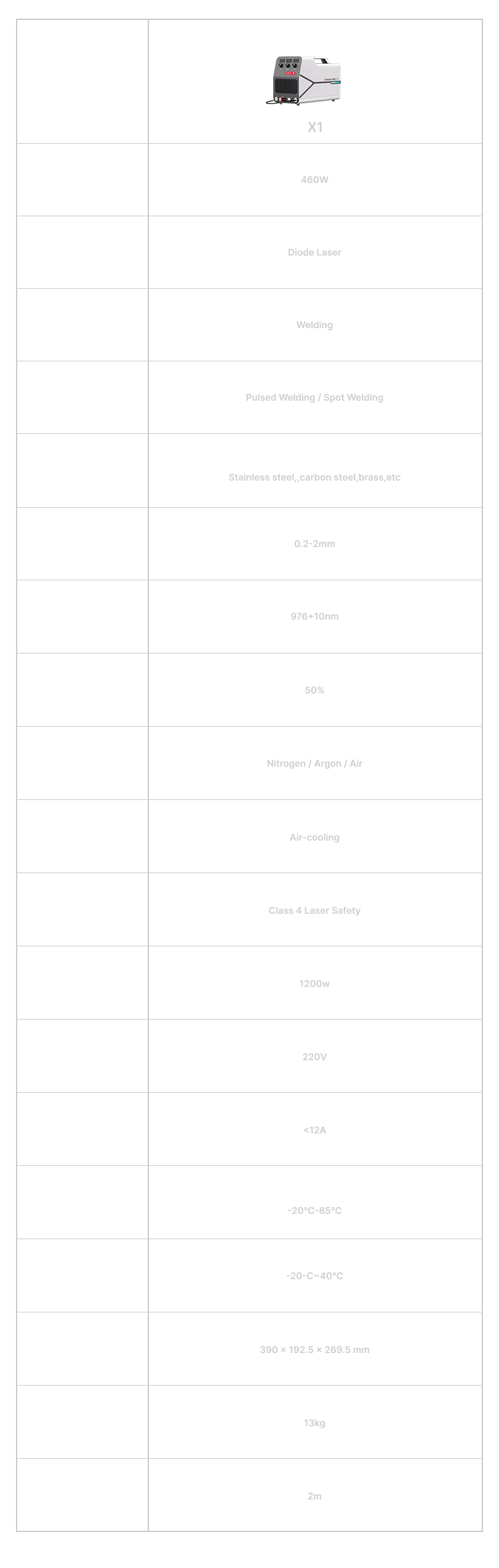 Function points of the xlaserlab x1 pro laser welder, mobile