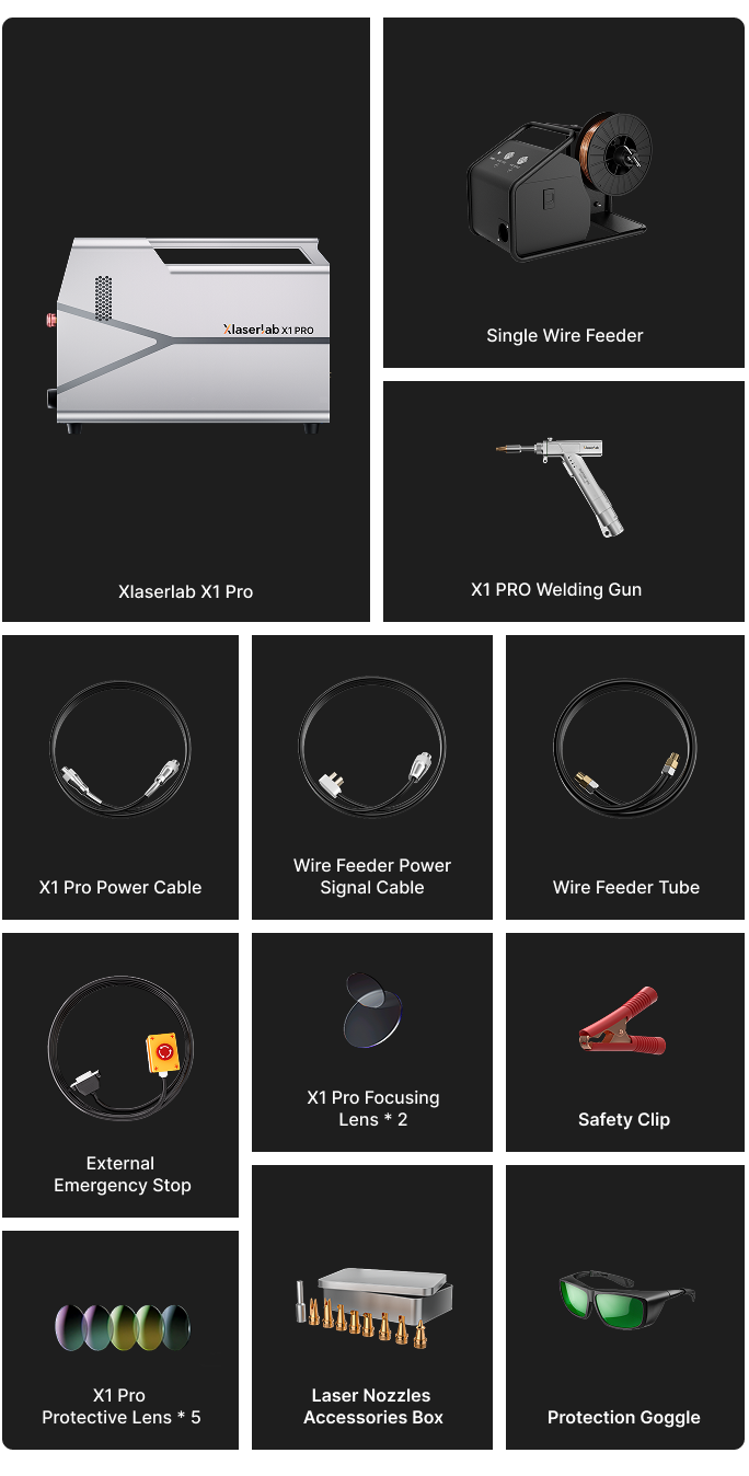 Basic version (12 items total)