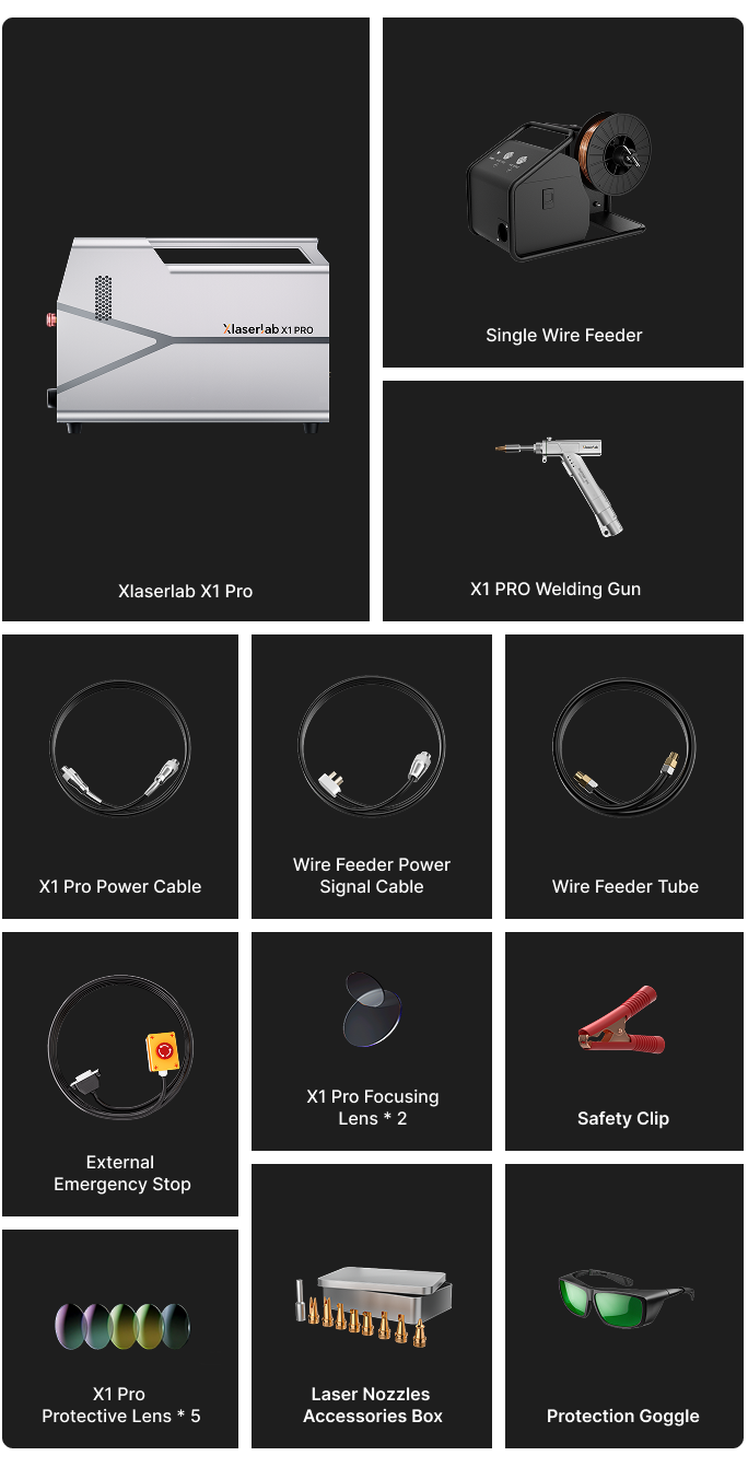 Basic version (12 items total)