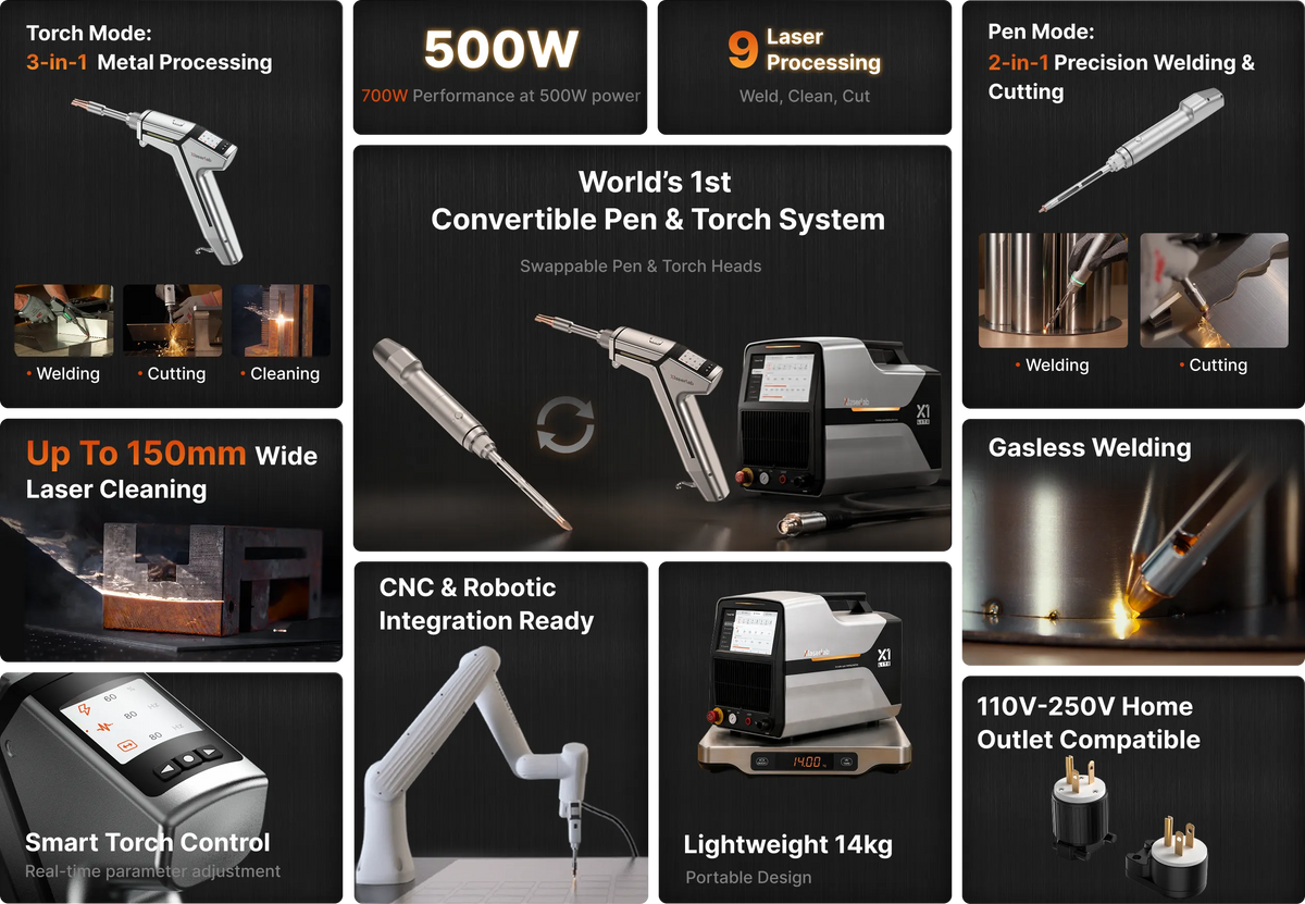 Industrial Power. Desktop Simplicity.