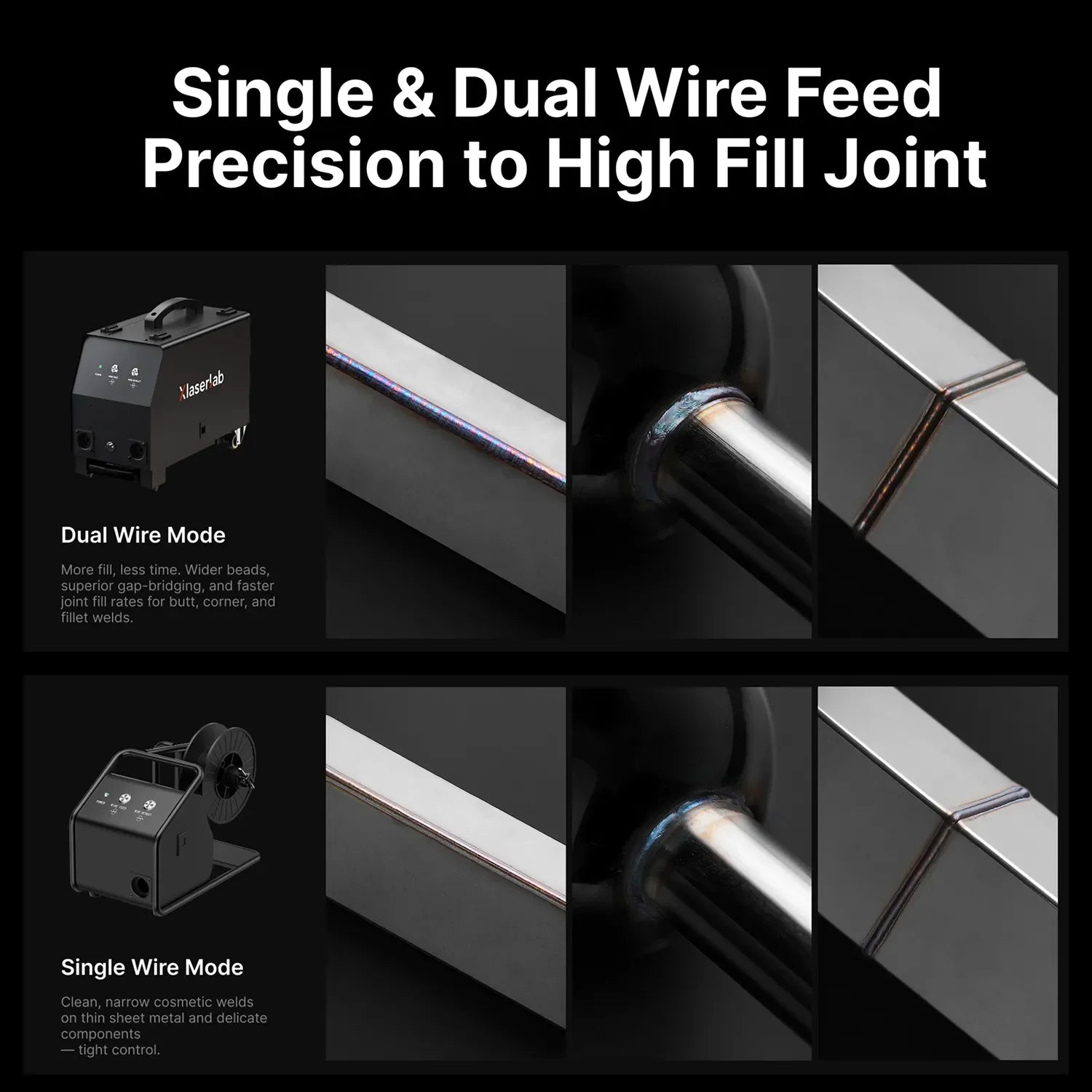 Portable laser welder with single & dual wire feed for precision high-fill metal joints