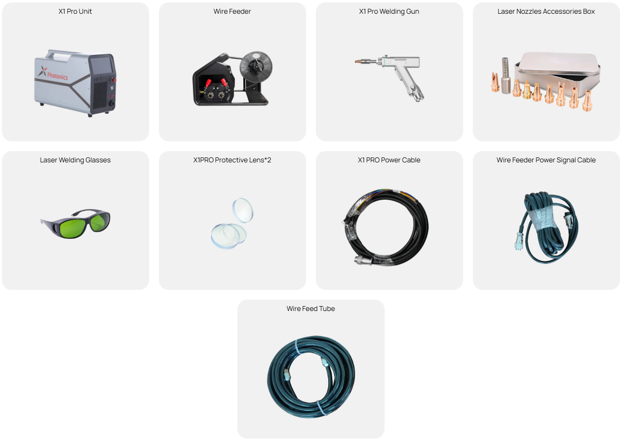 Basic version (9 items total)