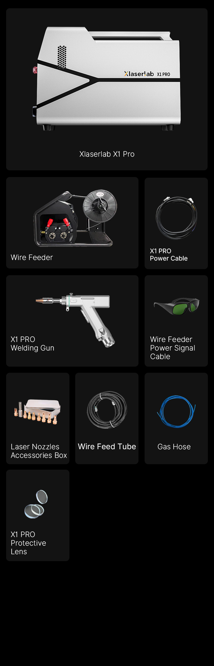 Basic version (9 items total)