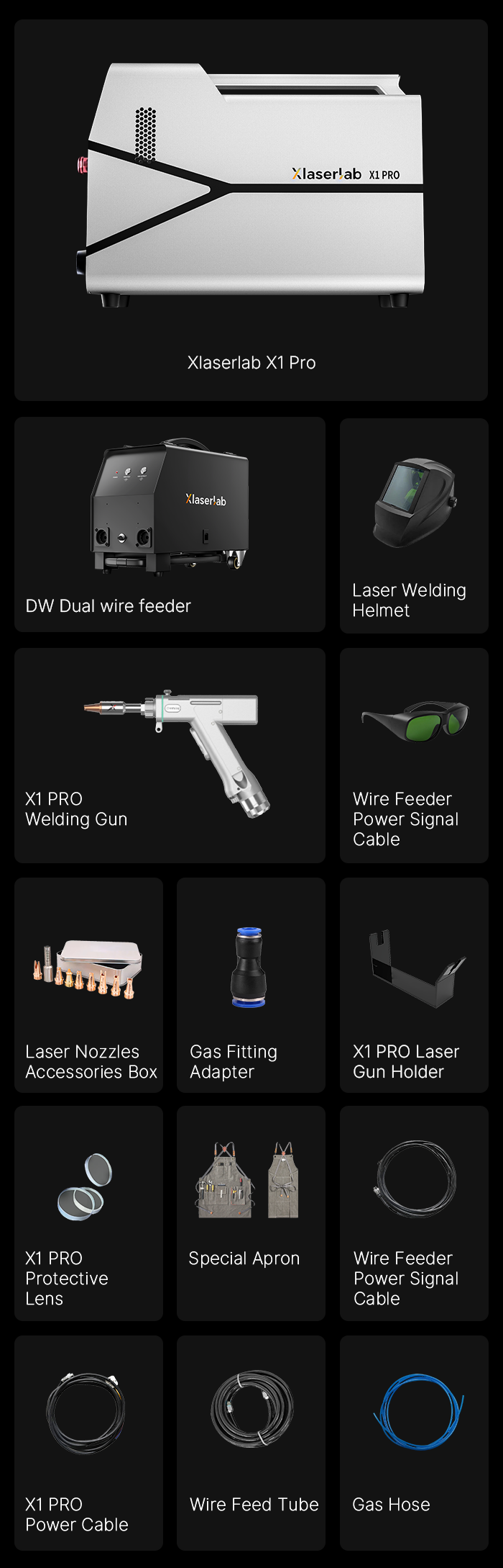 Dual Wire Feeder Ultimate (14 items total)