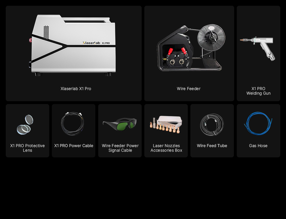 Basic version (9 items total)