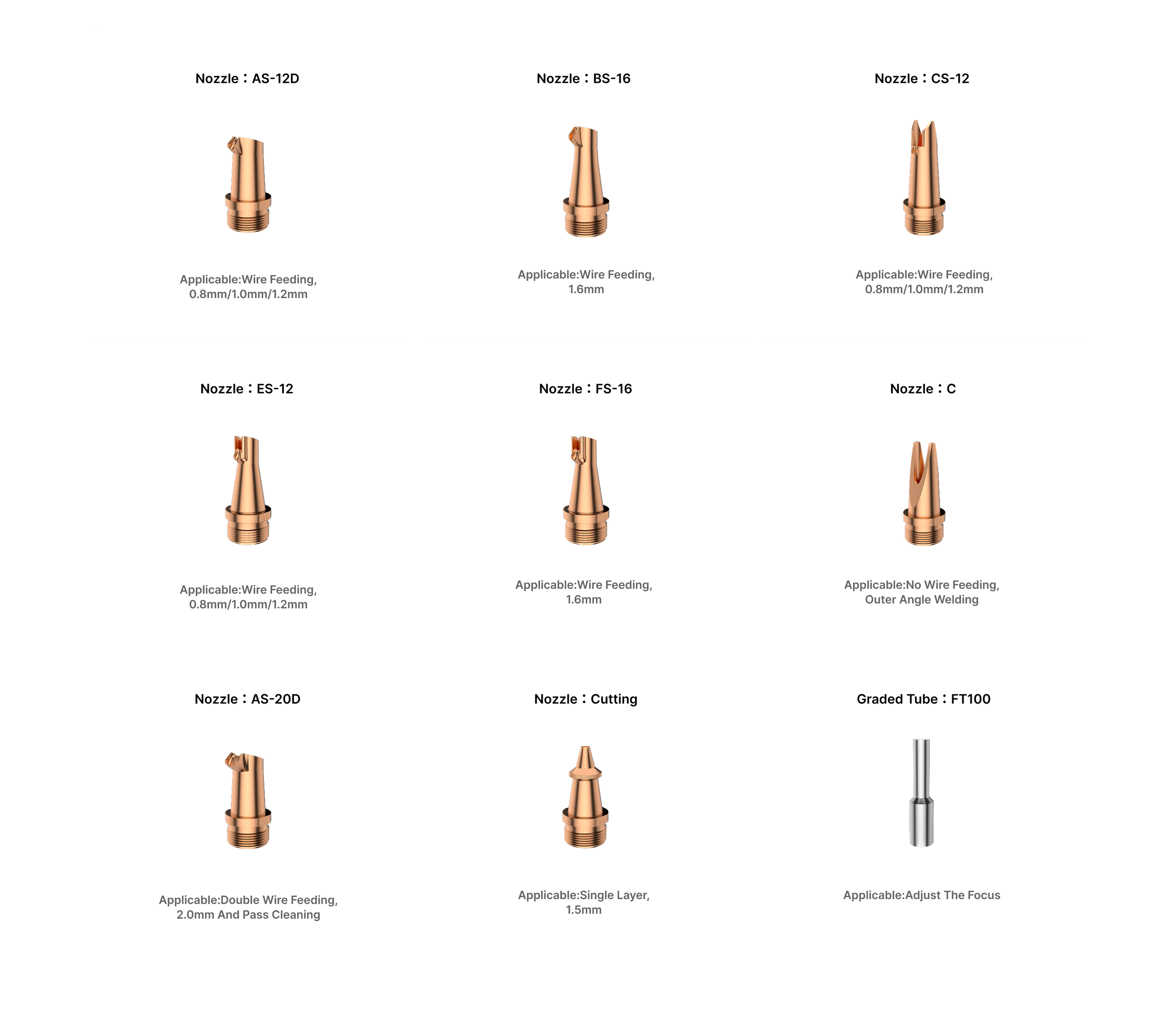 Laser Nozzle Packing Box
